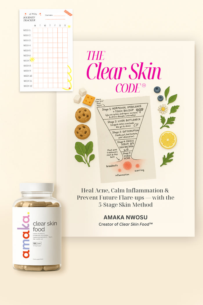 The Clear Skin Code